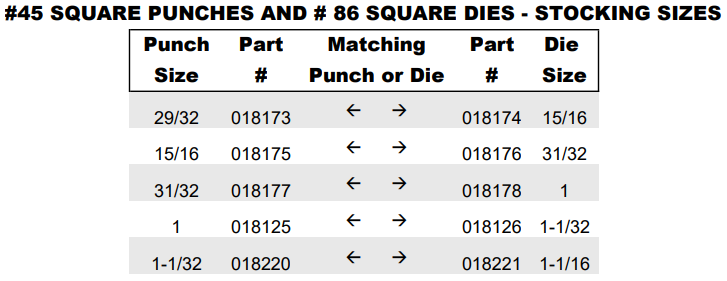 #86 Square Die