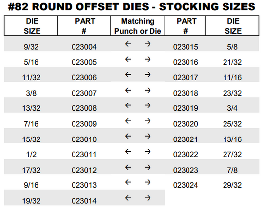 #82 Round Offset Die