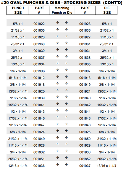 #20 Oval Die
