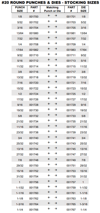 #20 Round Die