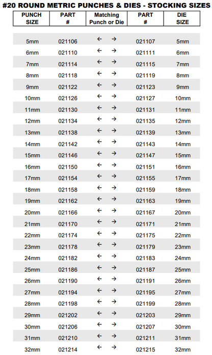 #20 Round Die Metric