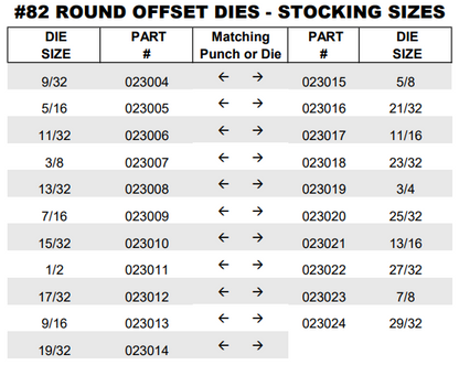 #82 Round Offset Die